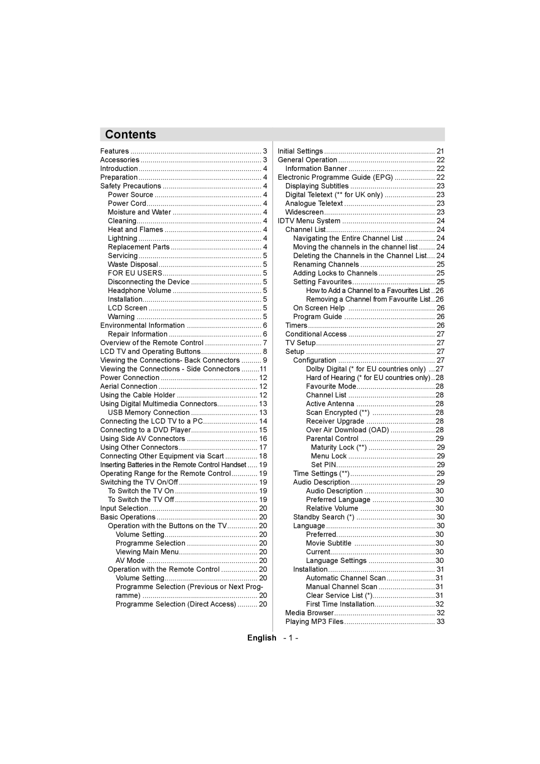 Sanyo ce32ld08-b instruction manual Contents 