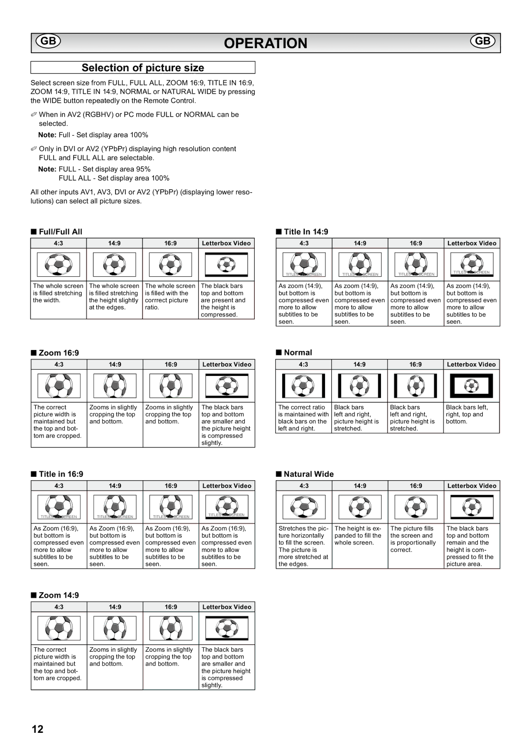 Sanyo CE42LH2WP, CE42LH2DPB instruction manual Operation, 6HOHFWLRQRISLFWXUHVLH 