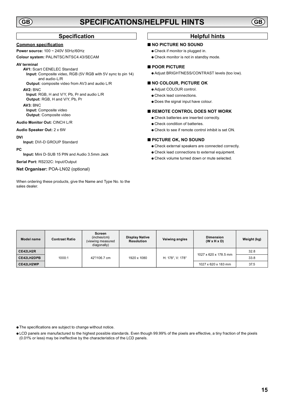 Sanyo CE42LH2DPB, CE42LH2WP instruction manual SPECIFICATIONS/HELPFUL Hints, 6SHFL¿FDWLRQ, Helpful hints 