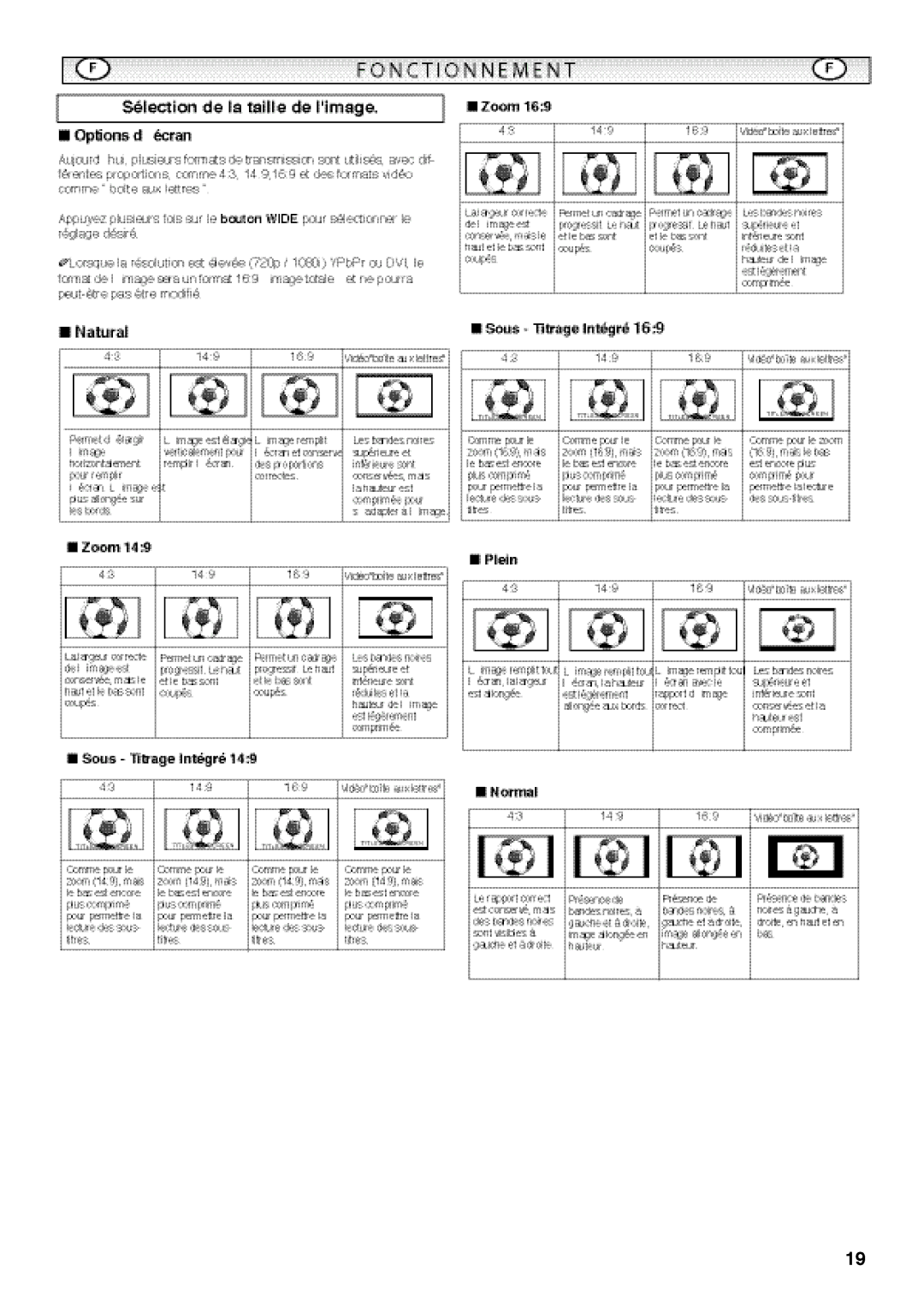 Sanyo CE42SRE1 instruction manual 