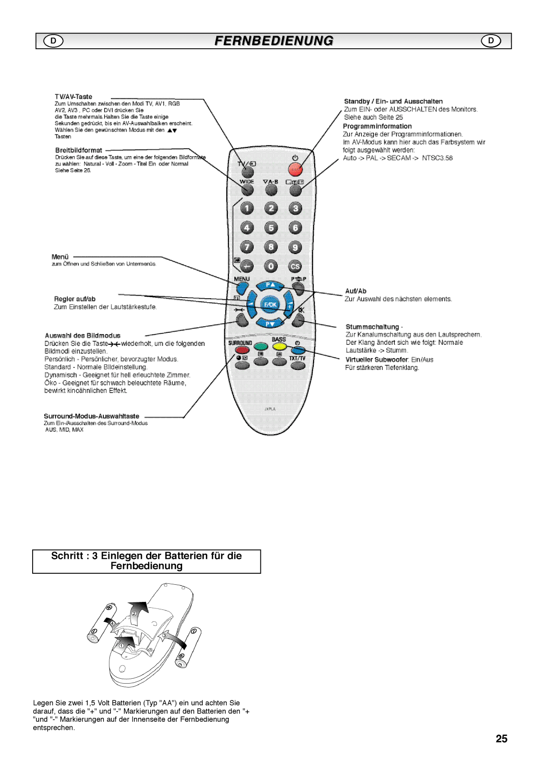 Sanyo CE42SRE1 instruction manual Schritt 3 Einlegen der Batterien für die Fernbedienung 