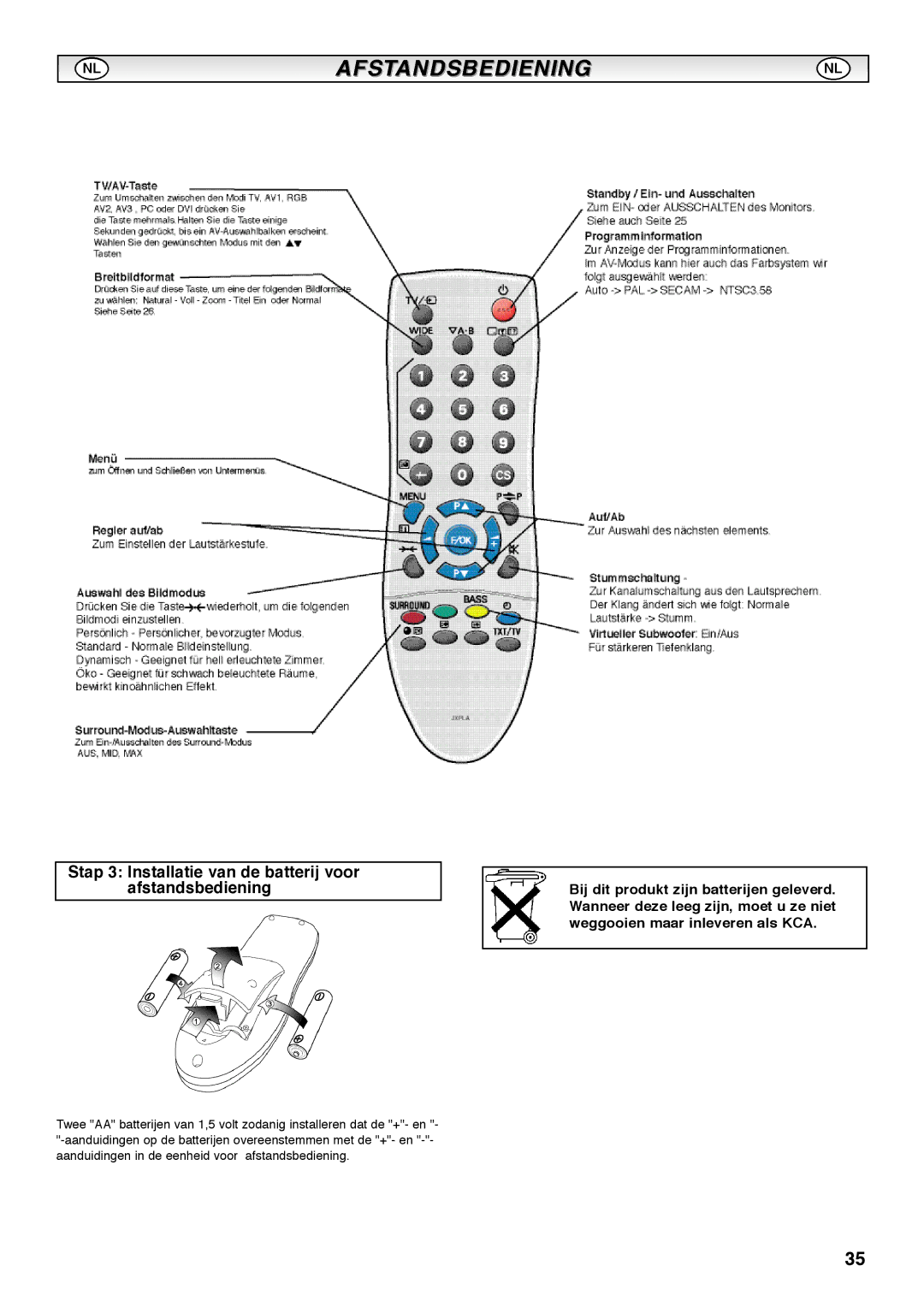 Sanyo CE42SRE1 instruction manual Stap 3 Installatie van de batterij voor afstandsbediening 