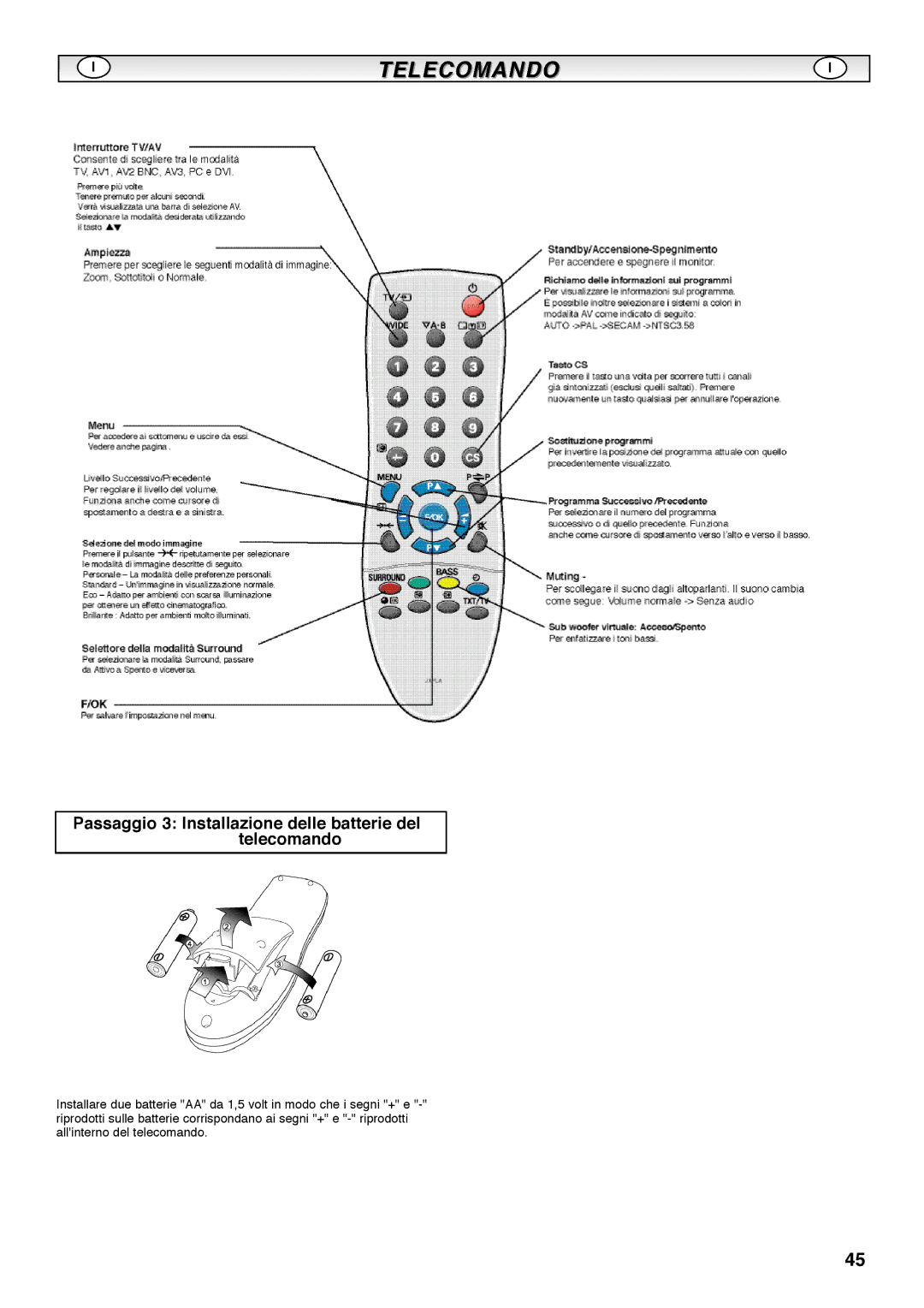 Sanyo CE42SRE1 instruction manual Passaggio 3 Installazione delle batterie del telecomando 