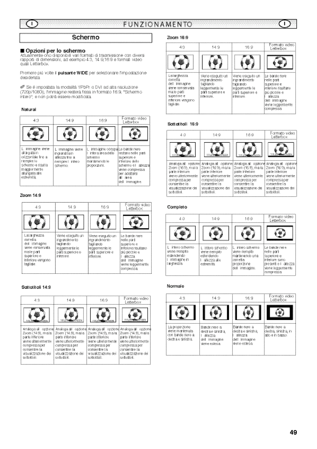 Sanyo CE42SRE1 instruction manual 