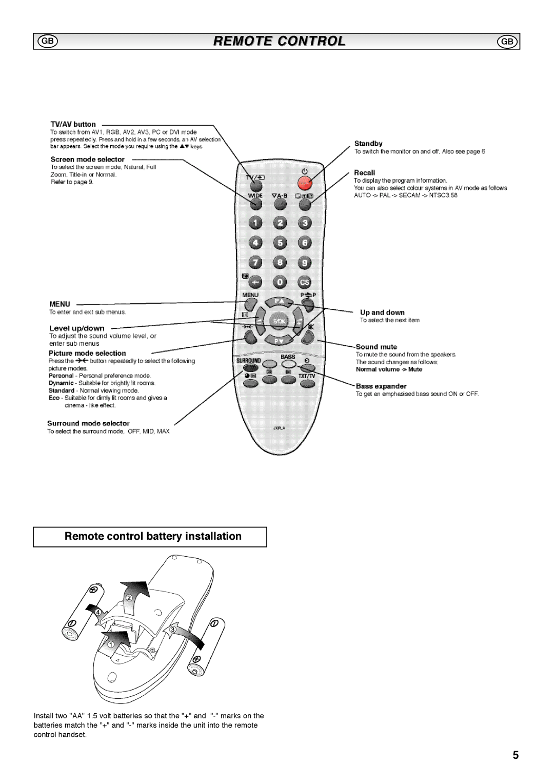 Sanyo CE42SRE1 instruction manual Remote control battery installation 