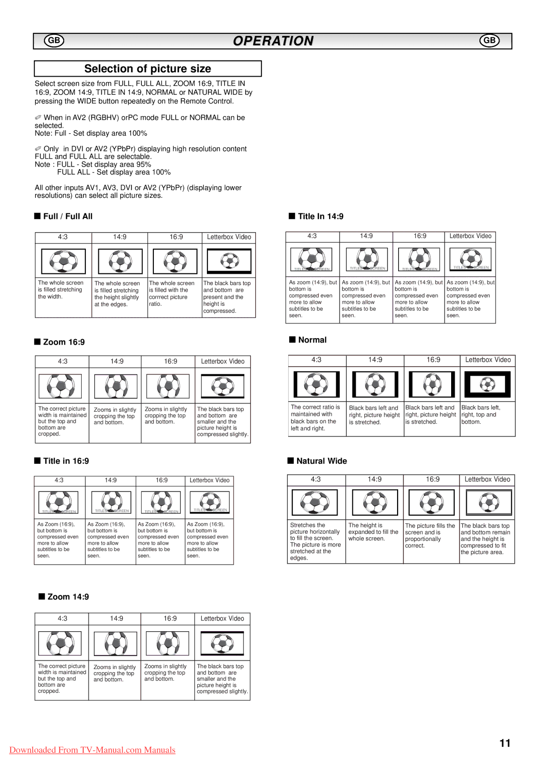 Sanyo CE52LH1WP instruction manual Operation, Selection of picture size 