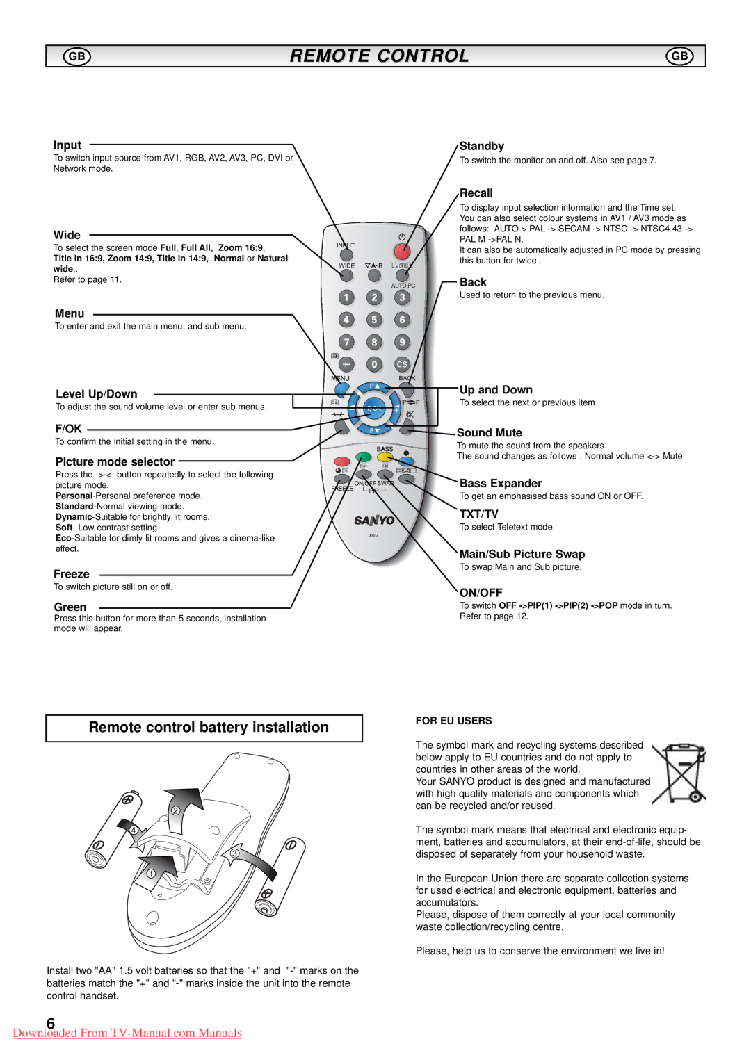 Sanyo CE52LH1WP instruction manual Remote Control 