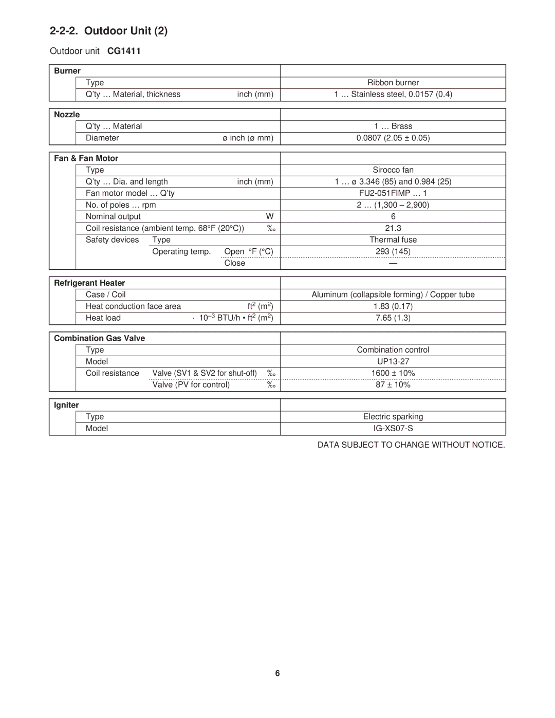 Sanyo CG1411, KGS1411 service manual Nozzle, Refrigerant Heater, Combination Gas Valve, Igniter 