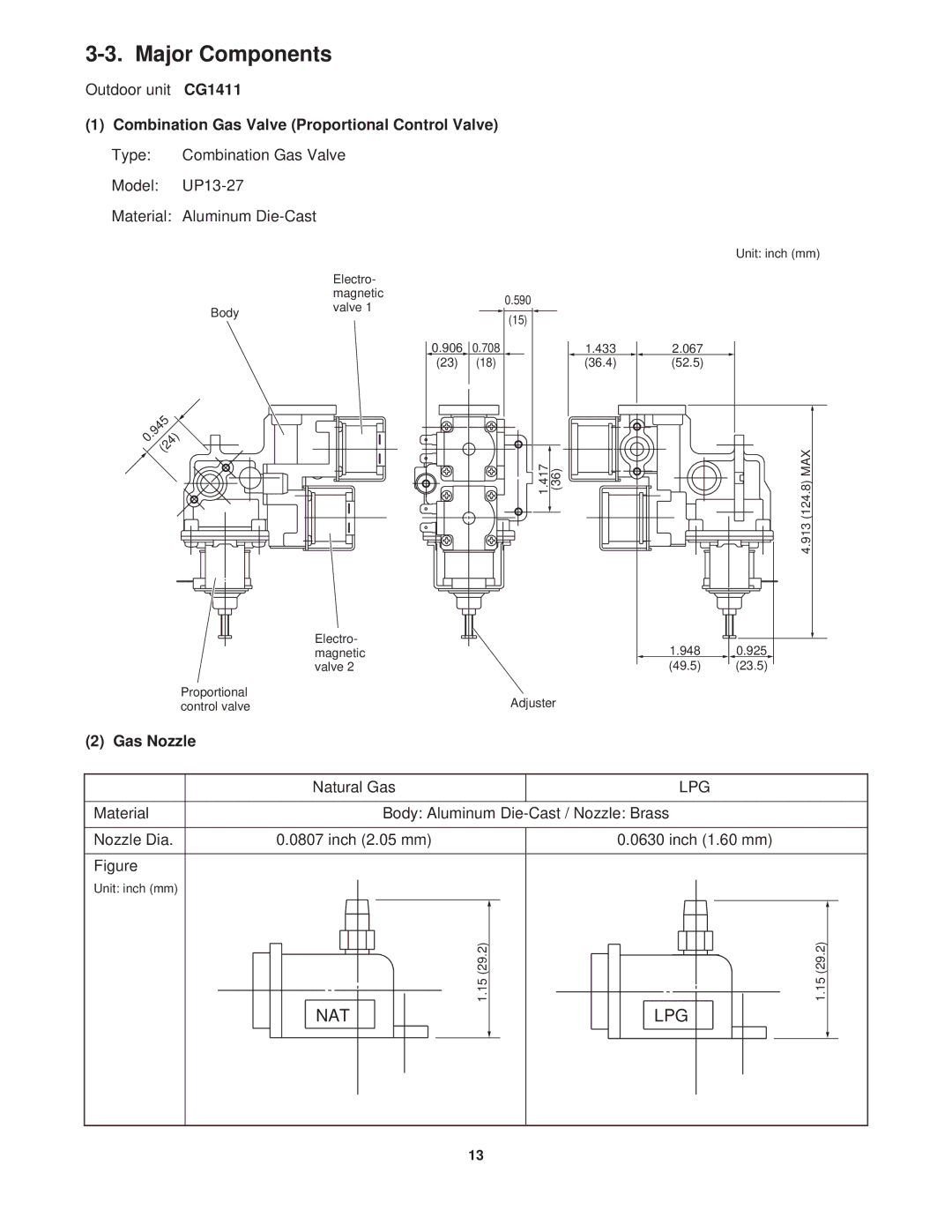 Sanyo KGS1411, CG1411 service manual Major Components, Combination Gas Valve Proportional Control Valve, Gas Nozzle 