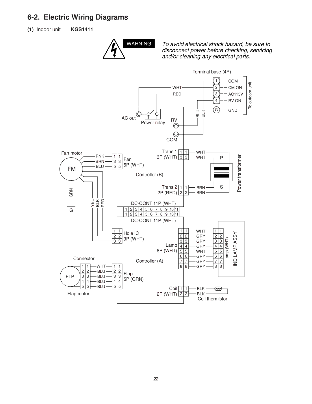 Sanyo CG1411 service manual Electric Wiring Diagrams, Indoor unit KGS1411 