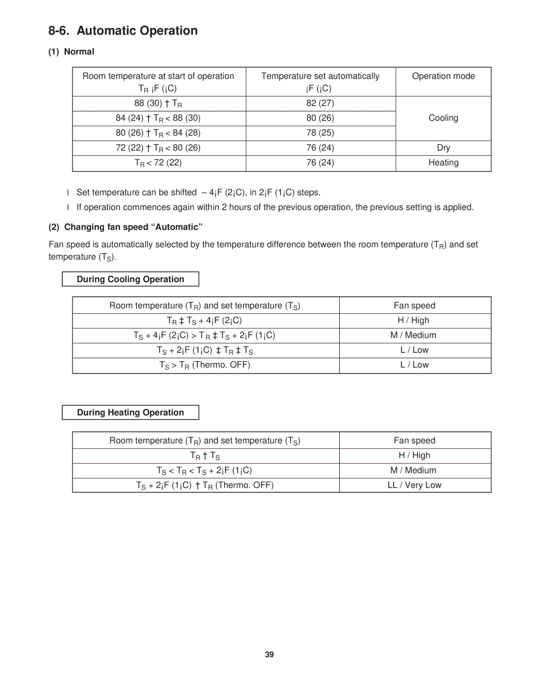 Sanyo KGS1411, CG1411 service manual Automatic Operation, Normal, Changing fan speed Automatic, During Cooling Operation 