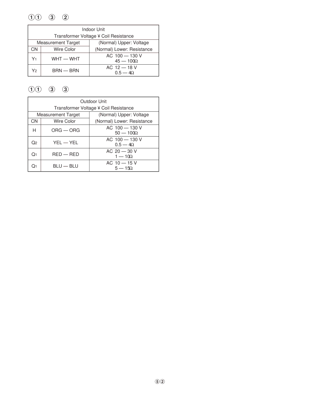 Sanyo CG1411, KGS1411 service manual Indoor Unit, Outdoor Unit 