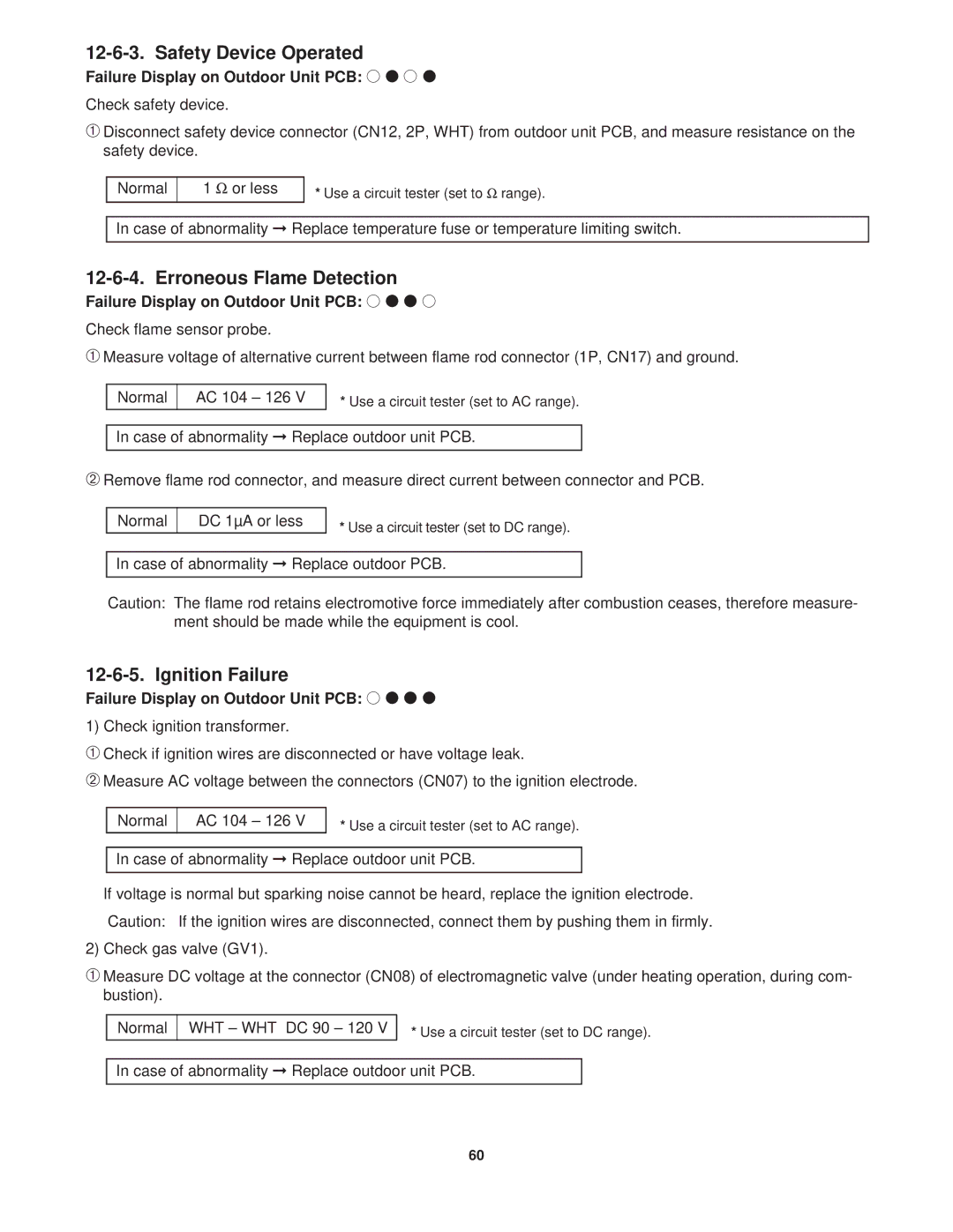 Sanyo CG1411, KGS1411 service manual Safety Device Operated, Erroneous Flame Detection, Ignition Failure 