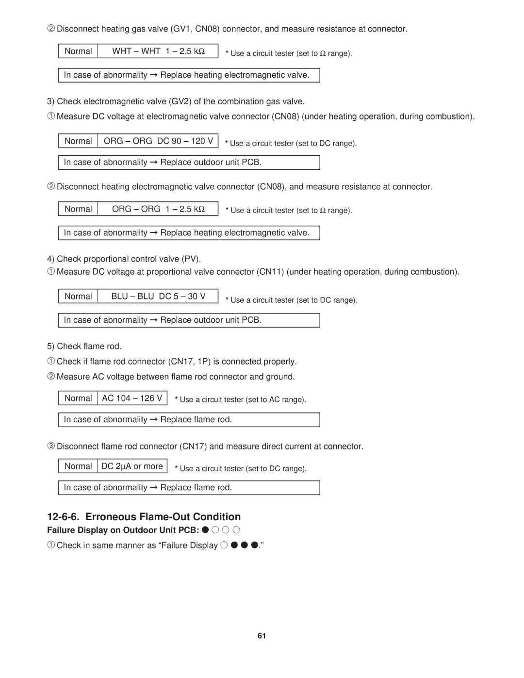 Sanyo KGS1411, CG1411 service manual Erroneous Flame-Out Condition 