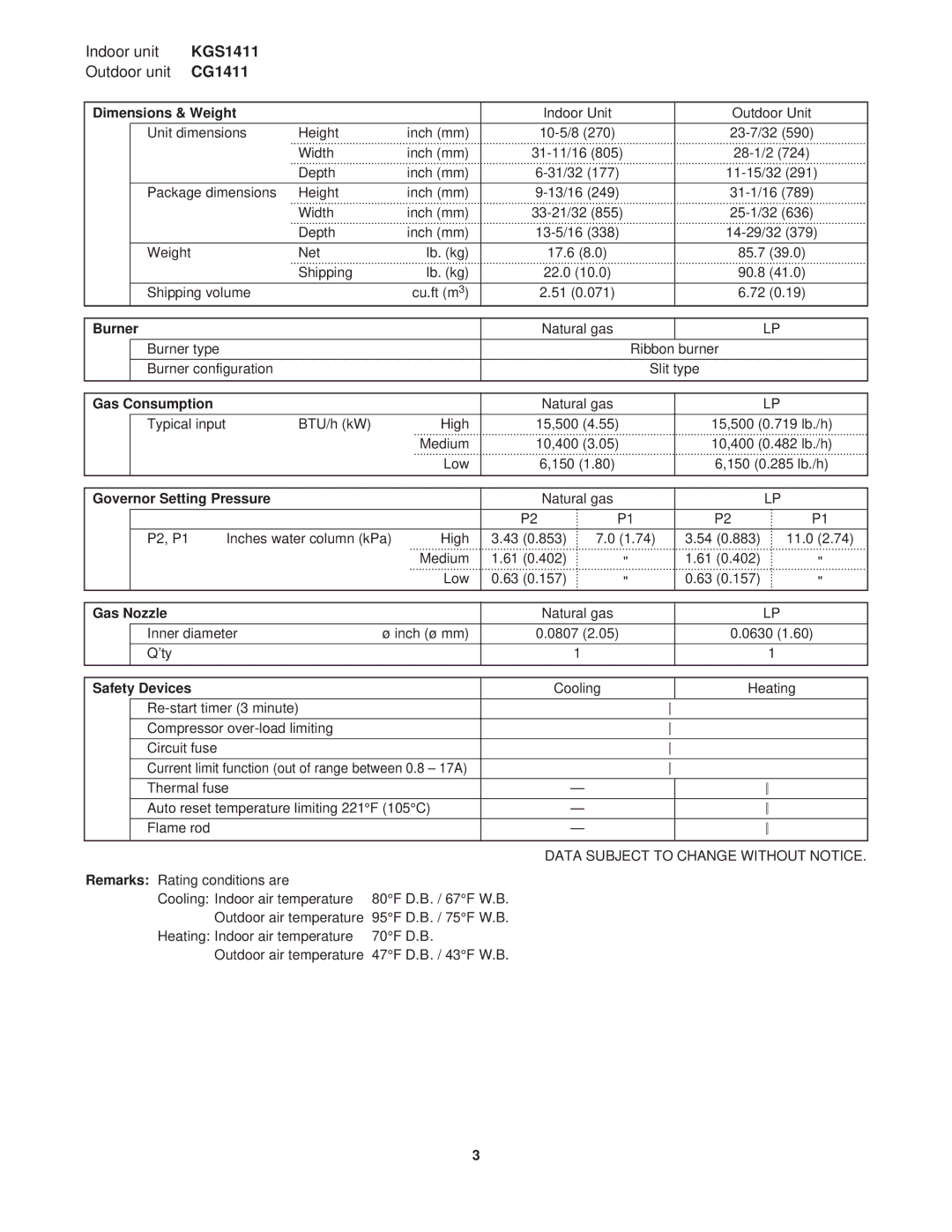 Sanyo KGS1411, CG1411 Dimensions & Weight, Burner, Gas Consumption, Governor Setting Pressure, Gas Nozzle, Safety Devices 