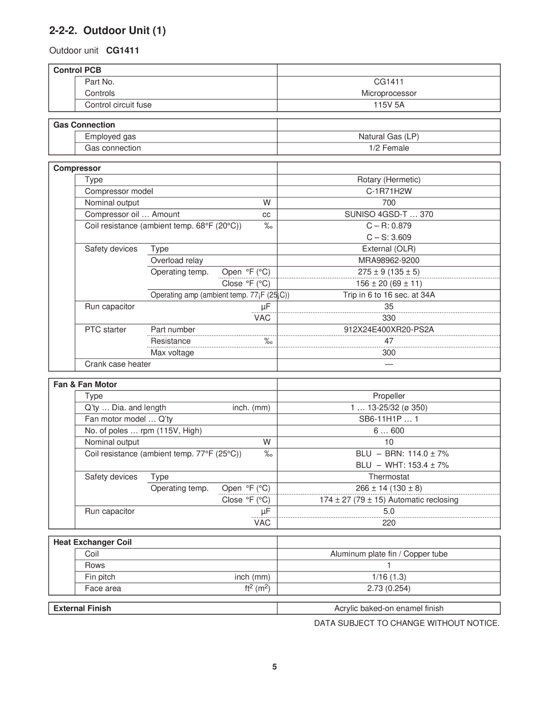 Sanyo KGS1411, CG1411 service manual Outdoor Unit, Gas Connection, Compressor, External Finish 