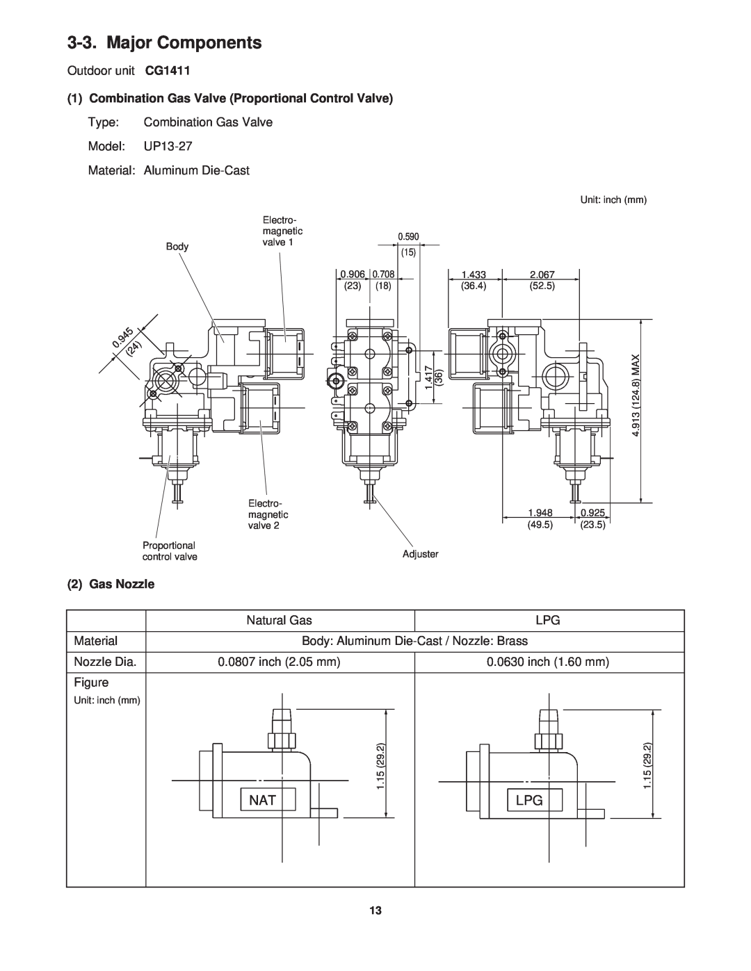 Sanyo KGS1411, CG1411 service manual Major Components 