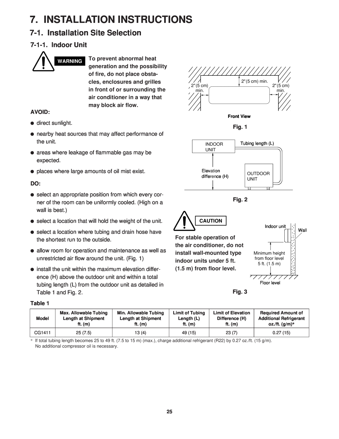 Sanyo KGS1411, CG1411 service manual Installation Instructions, Installation Site Selection, Indoor Unit 
