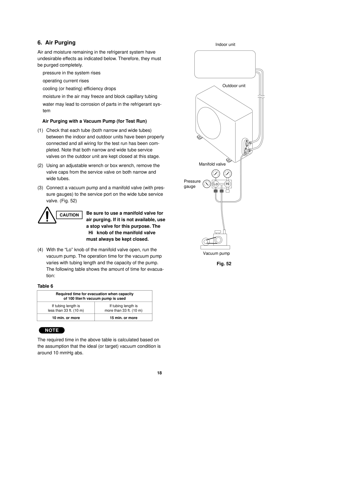 Sanyo CH1251, CH0951 installation instructions Air Purging 