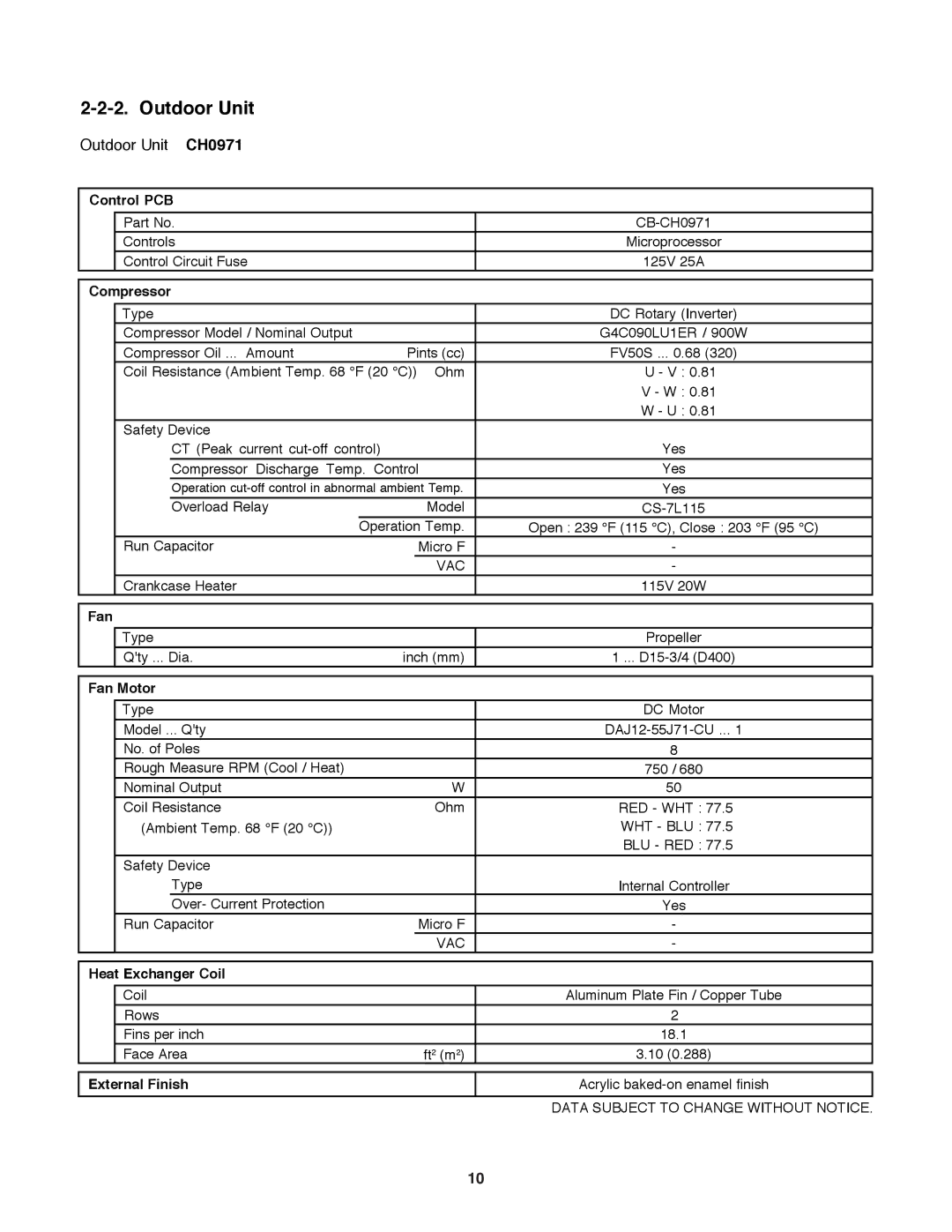 Sanyo CH1271 service manual Outdoor Unit CH0971, Compressor, External Finish 