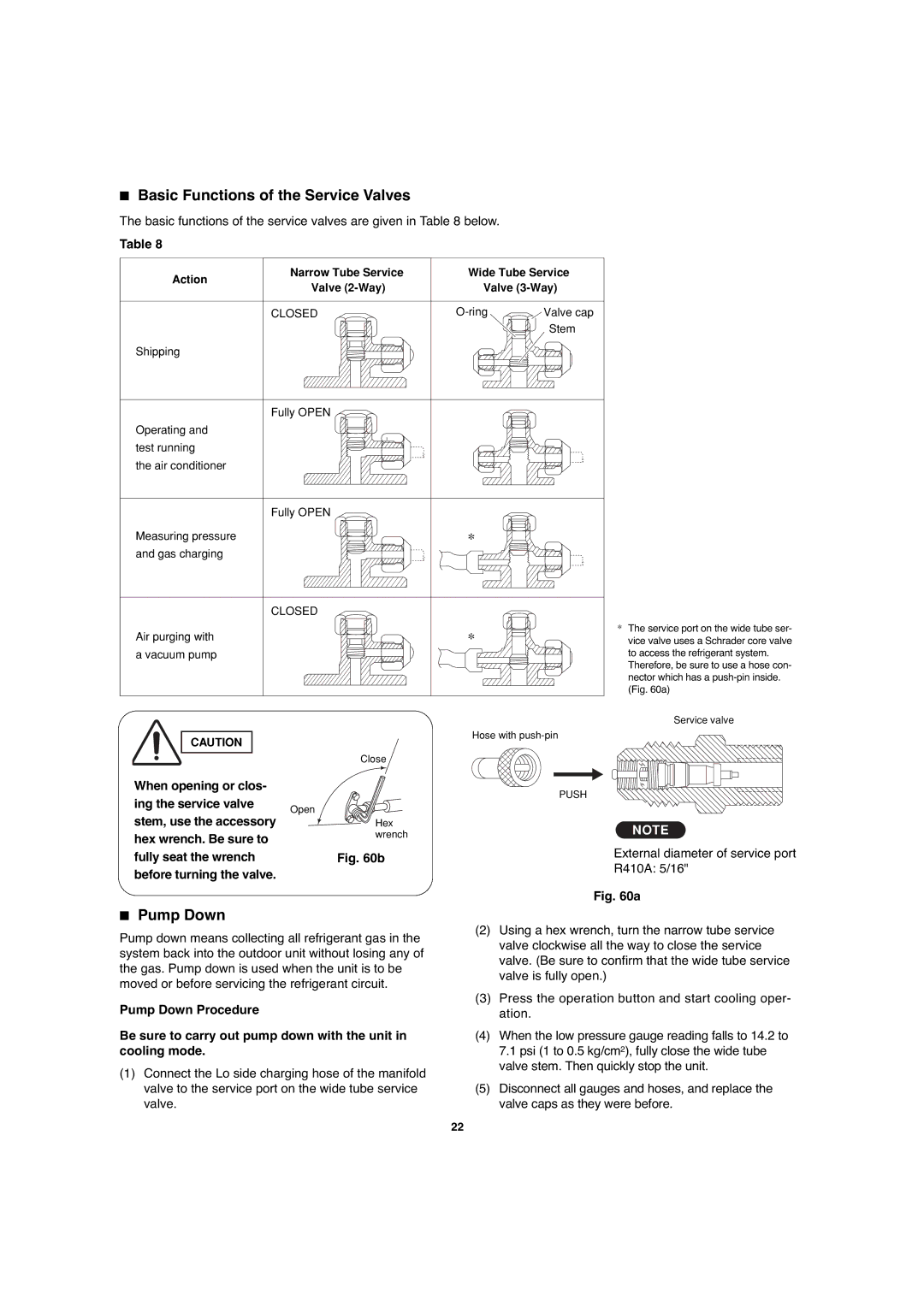 Sanyo CH0971, CH1271 service manual Basic Functions of the Service Valves, Pump Down 