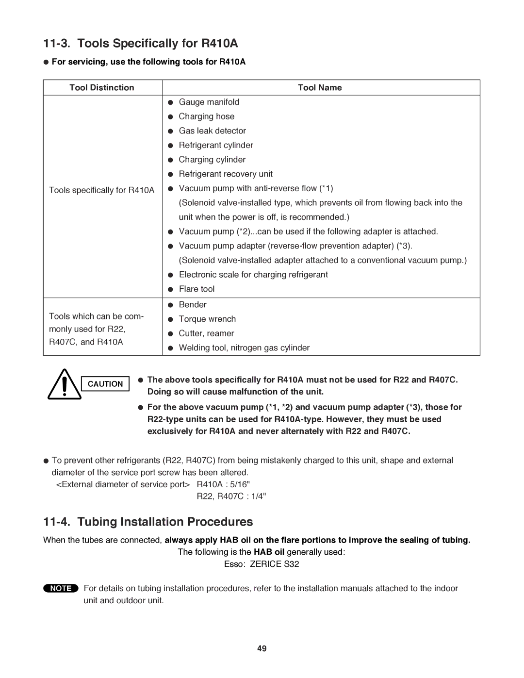 Sanyo CH0971, CH1271 service manual Tools Specifically for R410A, Tubing Installation Procedures 