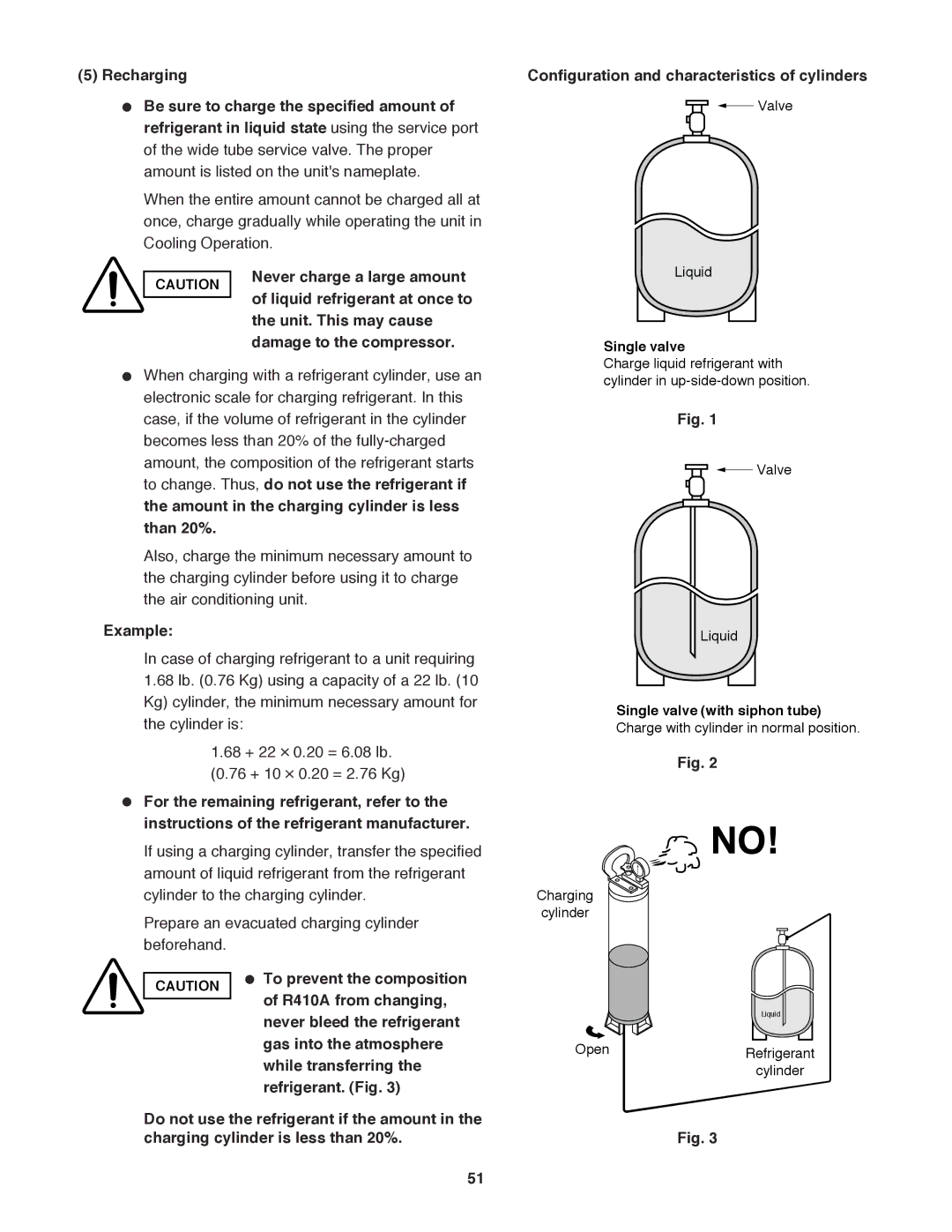 Sanyo CH0971 Never charge a large amount, Unit. This may cause, Damage to the compressor, Example, R410A from changing 