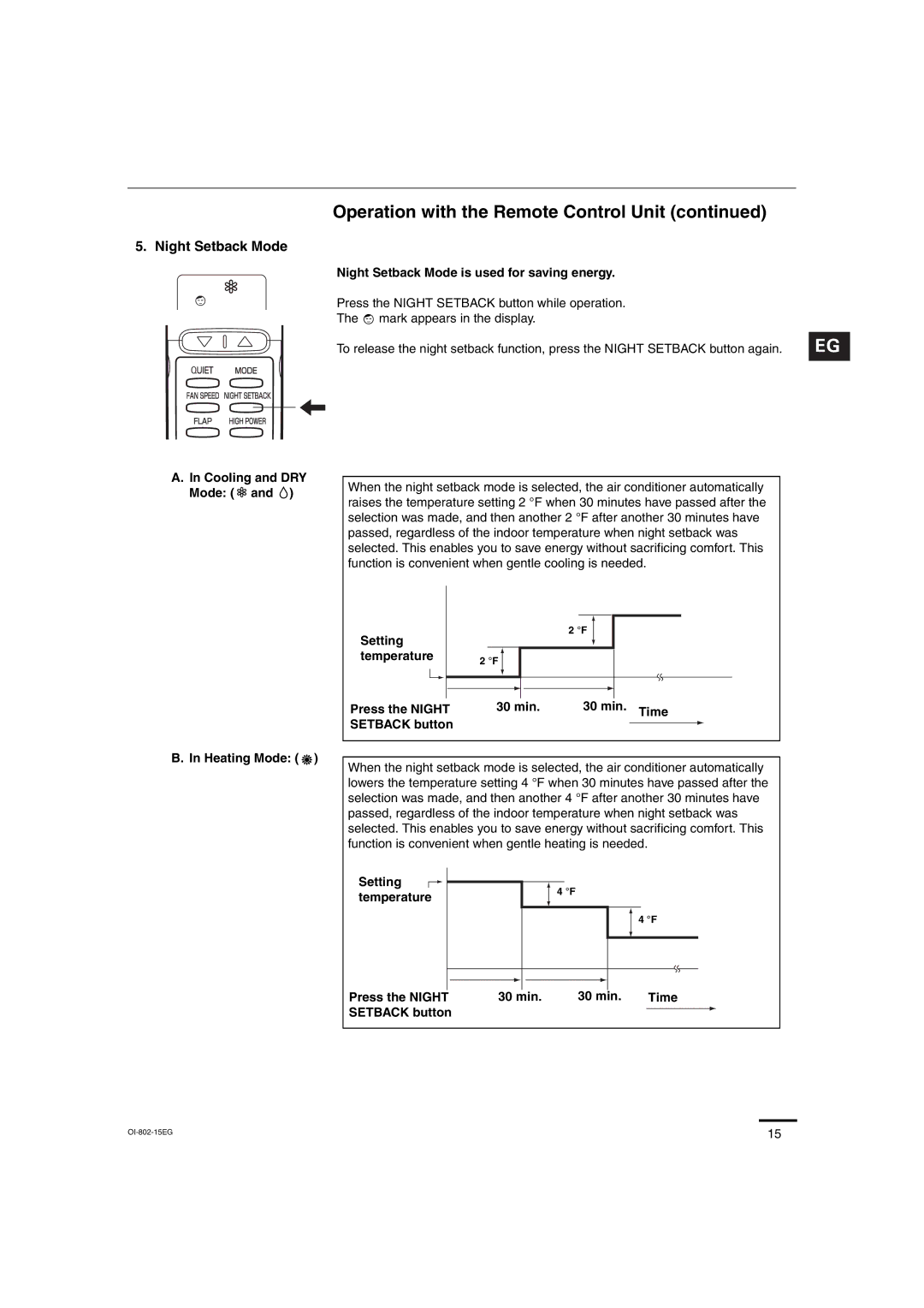 Sanyo CH1271, CH0971 service manual Cooling and DRY Mode, Night Setback Mode is used for saving energy 