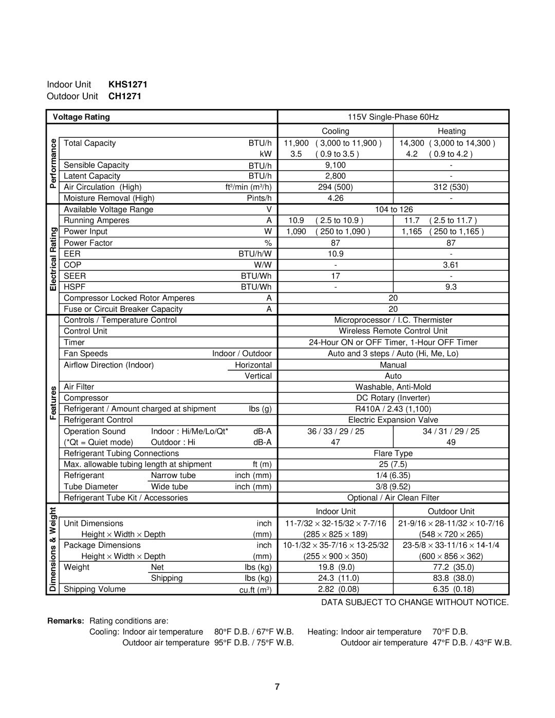 Sanyo CH0971 service manual KHS1271, CH1271 