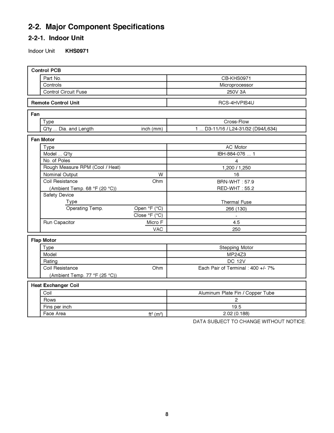 Sanyo CH1271, CH0971 service manual Major Component Specifications, Indoor Unit 