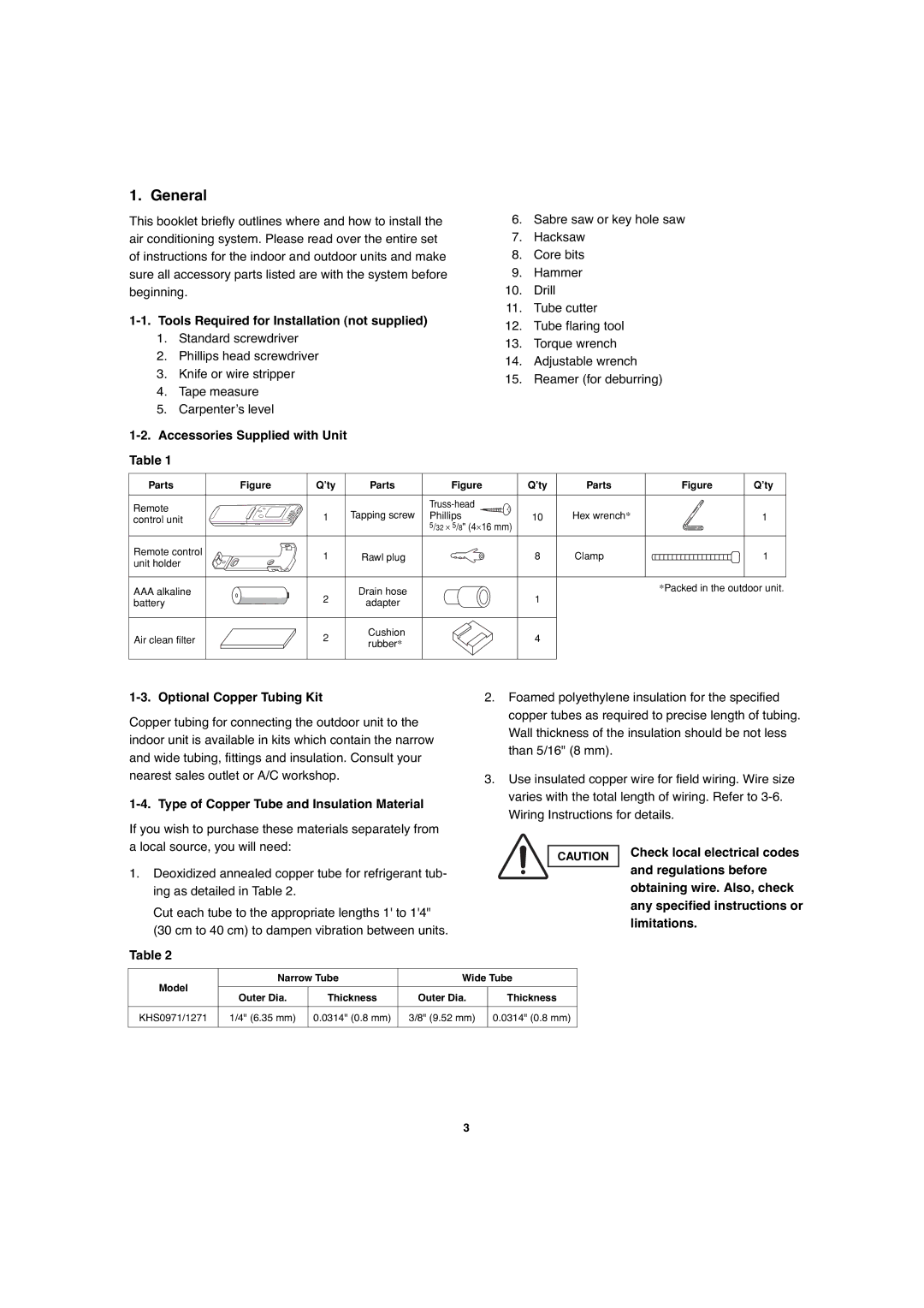 Sanyo CH1271, CH0971 General, Tools Required for Installation not supplied, Accessories Supplied with Unit Table 