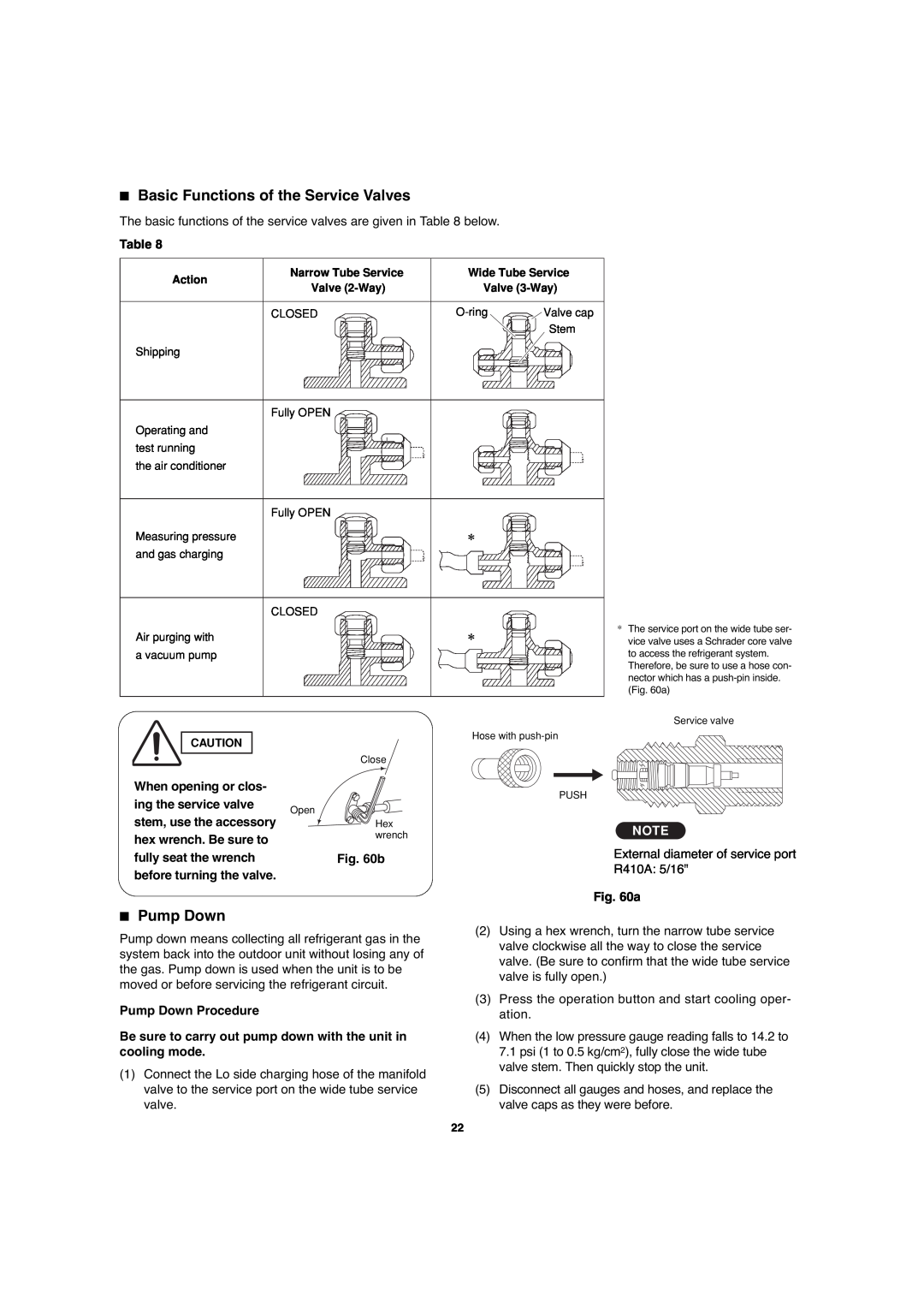 Sanyo CH0971, CH1271 service manual Basic Functions of the Service Valves, Pump Down 