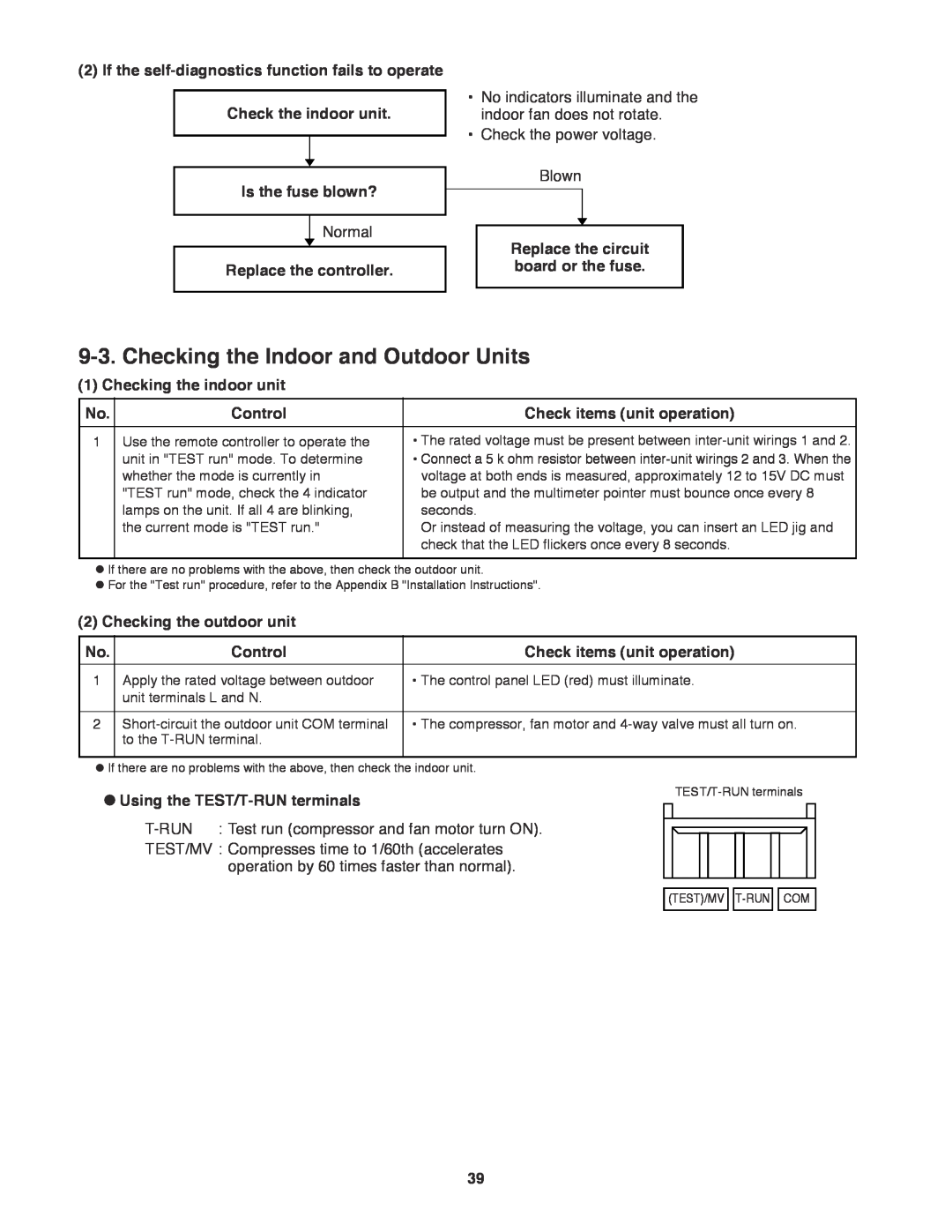 Sanyo CH0971, CH1271 service manual Checking the Indoor and Outdoor Units 