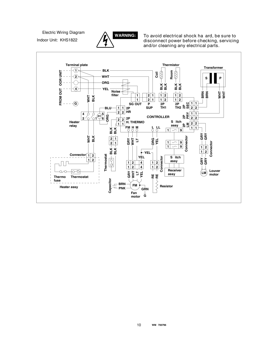 Sanyo KHS1822, CH1822 service manual And/or cleaning any electrical parts, Electric Wiring Diagram 