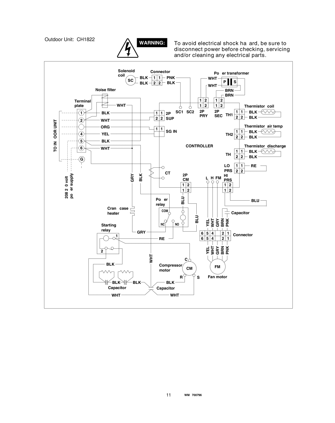 Sanyo CH1822, KHS1822 service manual Blk Pnk Wht 