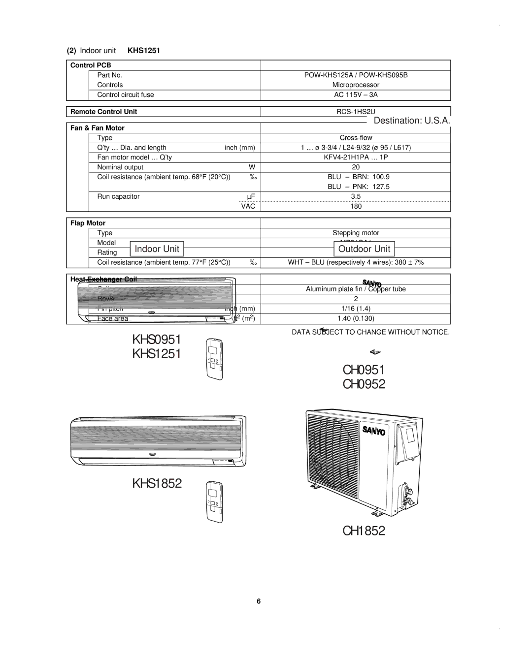 Sanyo CH0952, CH1852, KHS1852-S service manual Indoor unit KHS1251 