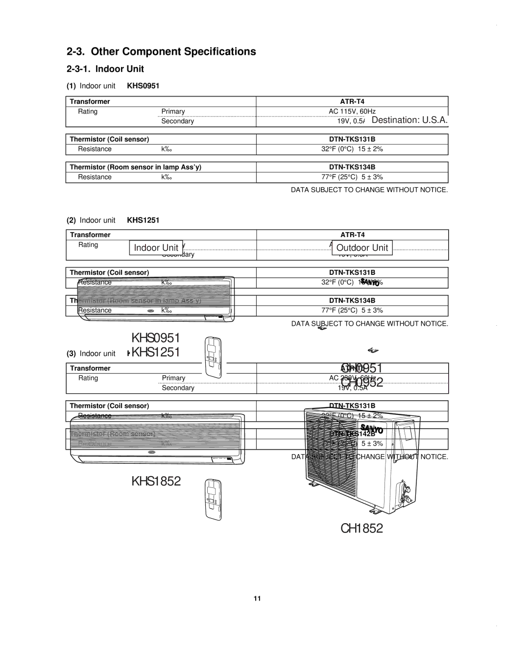 Sanyo CH1852, CH0952, KHS1852-S service manual Other Component Specifications 