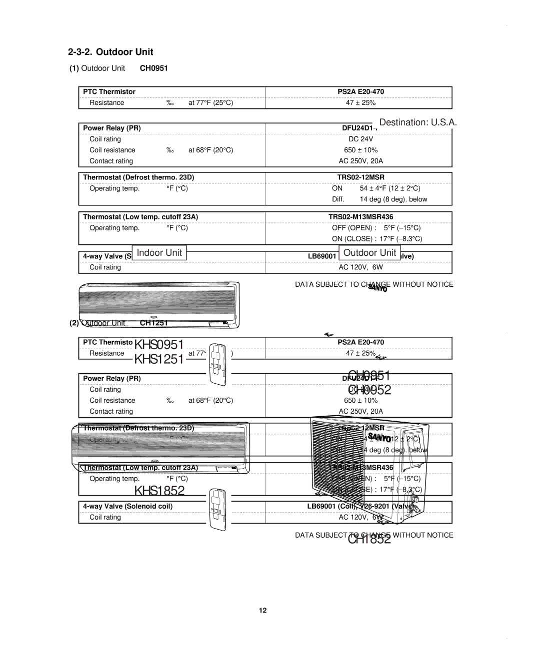 Sanyo CH0952, CH1852, KHS1852-S service manual Outdoor Unit CH0951, Outdoor Unit CH1251 