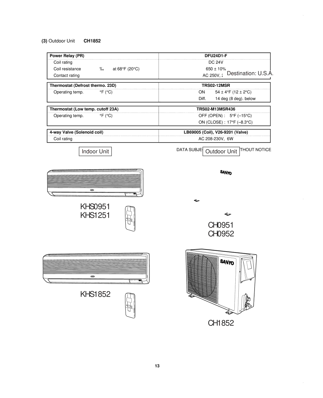 Sanyo KHS1852-S, CH0952 service manual Outdoor Unit CH1852 