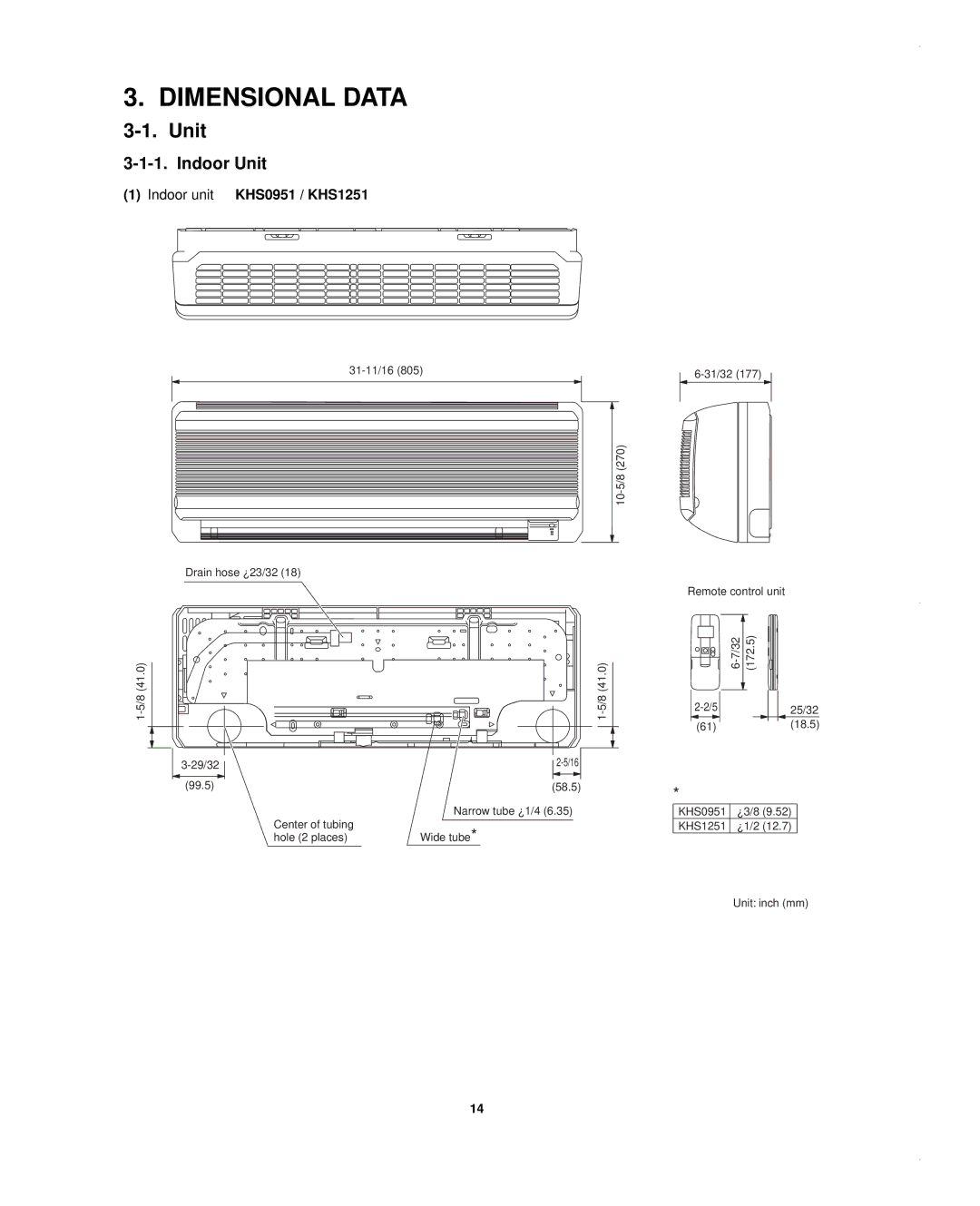 Sanyo CH1852, CH0952, KHS1852-S service manual Dimensional Data, Unit, Indoor unit KHS0951 / KHS1251 