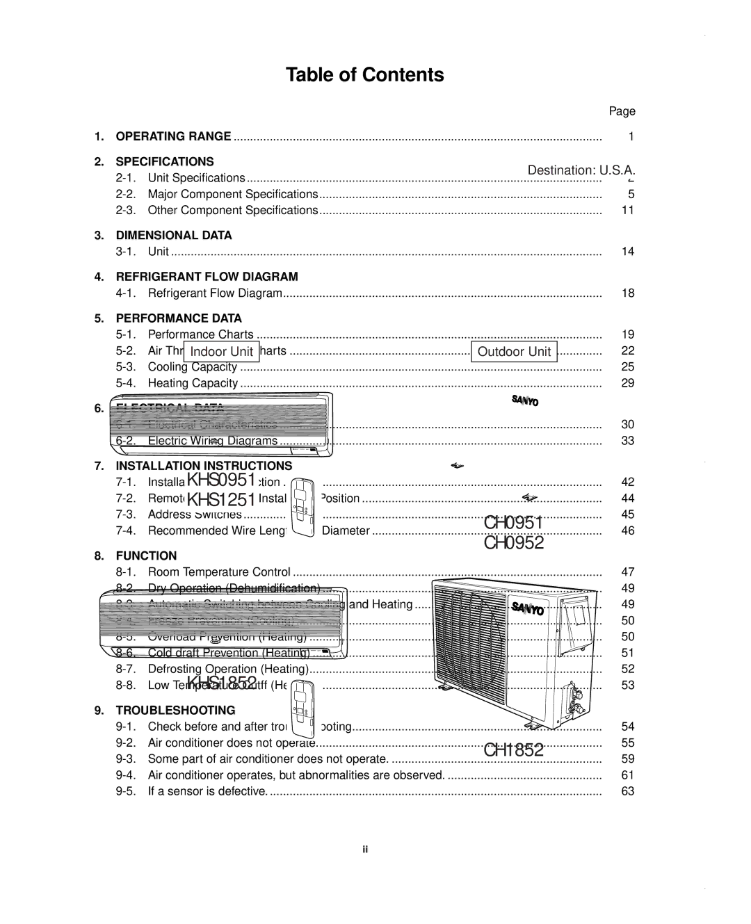 Sanyo CH1852, CH0952, KHS1852-S service manual Table of Contents 