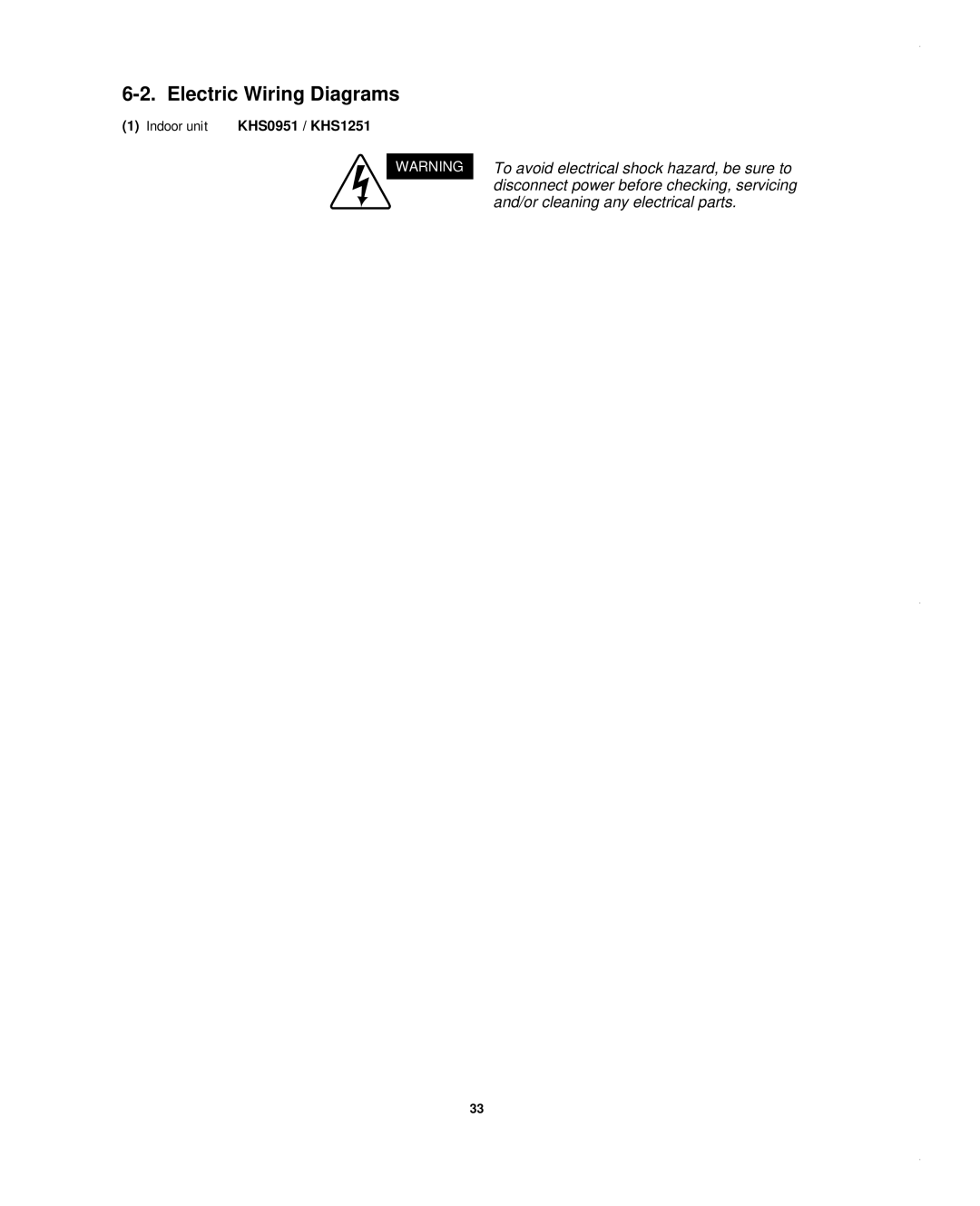 Sanyo CH0952, CH1852, KHS1852-S service manual Electric Wiring Diagrams, Indoor unit KHS0951 / KHS1251 