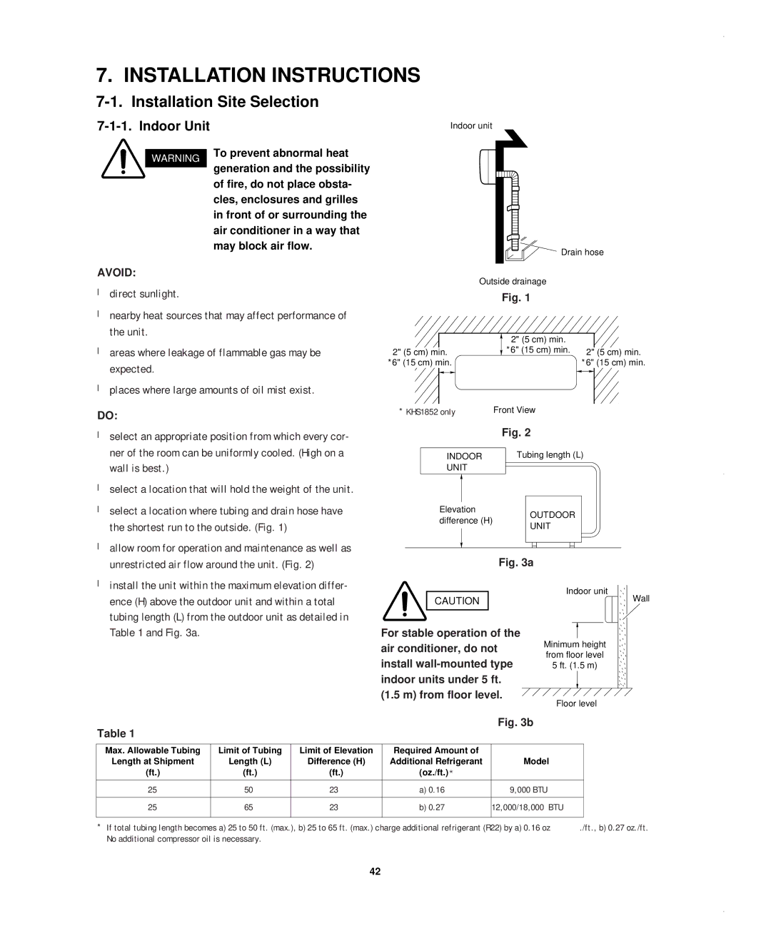 Sanyo CH0952, CH1852, KHS1852-S service manual Installation Instructions, Installation Site Selection 