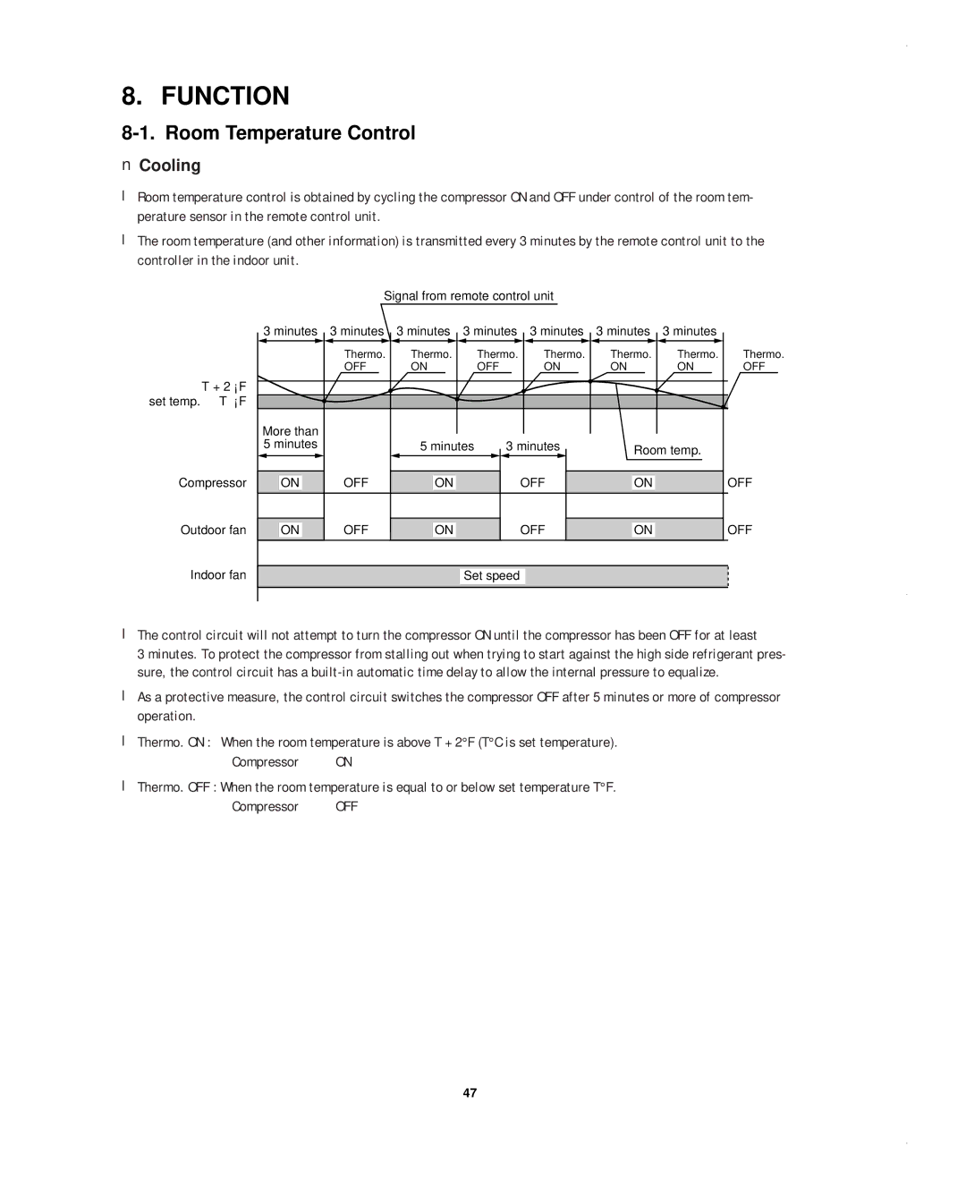 Sanyo CH1852, CH0952, KHS1852-S service manual Function, Room Temperature Control, Cooling 