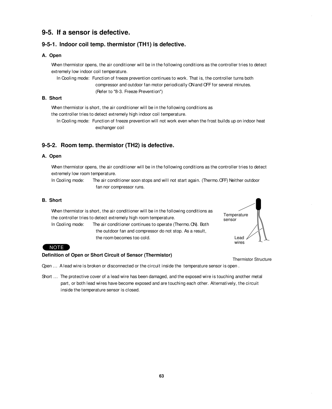 Sanyo CH0952, CH1852, KHS1852-S service manual If a sensor is defective, Indoor coil temp. thermistor TH1 is defective 