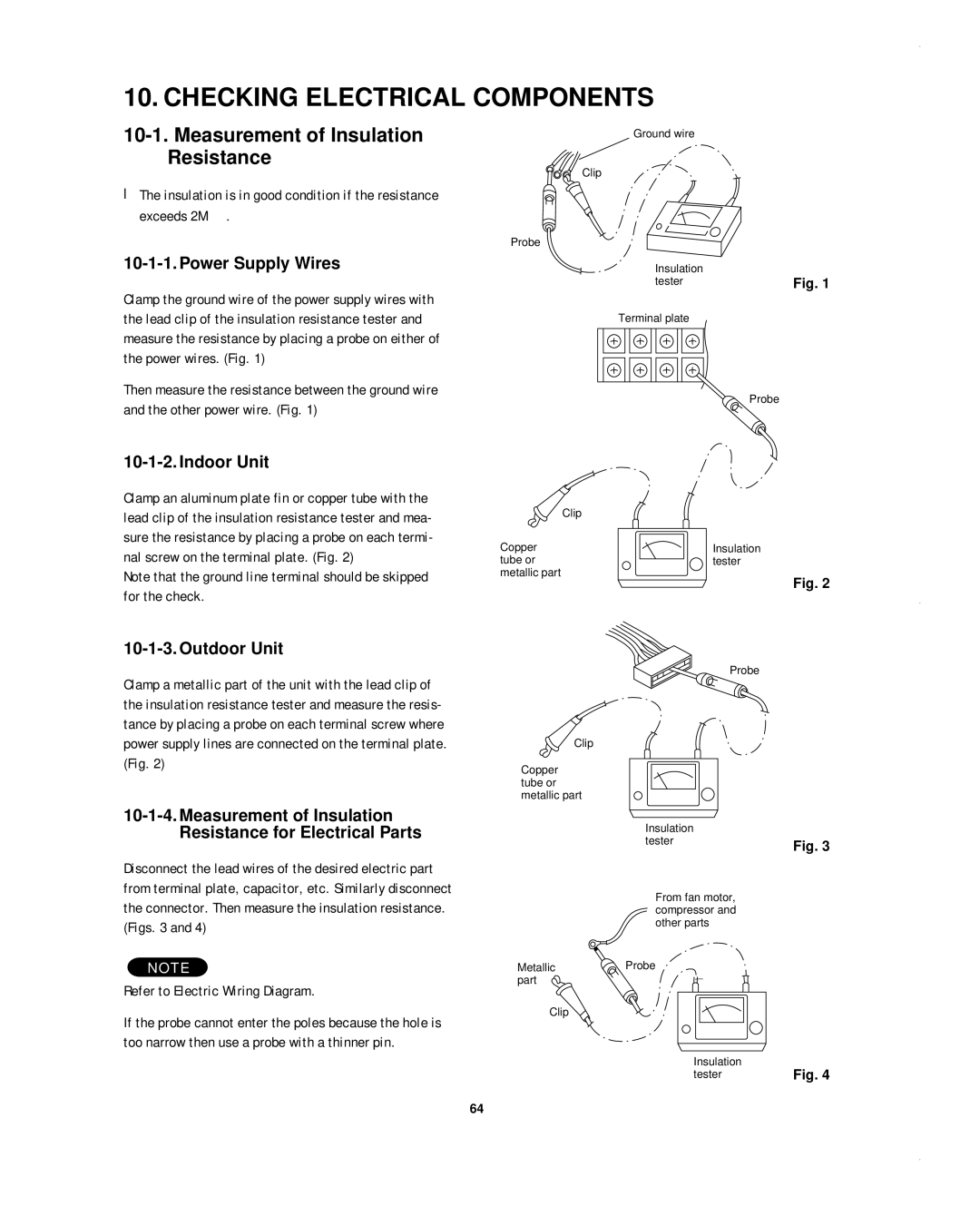 Sanyo KHS1852-S, CH1852, CH0952 Checking Electrical Components, Measurement of Insulation Resistance, Power Supply Wires 