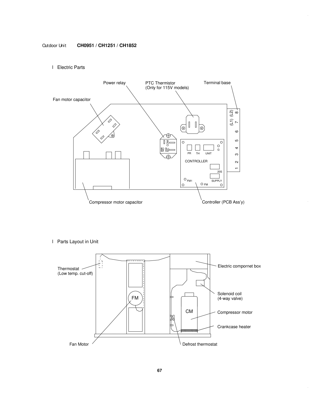 Sanyo KHS1852-S, CH0952 service manual Outdoor Unit CH0951 / CH1251 / CH1852 Electric Parts, Parts Layout in Unit 