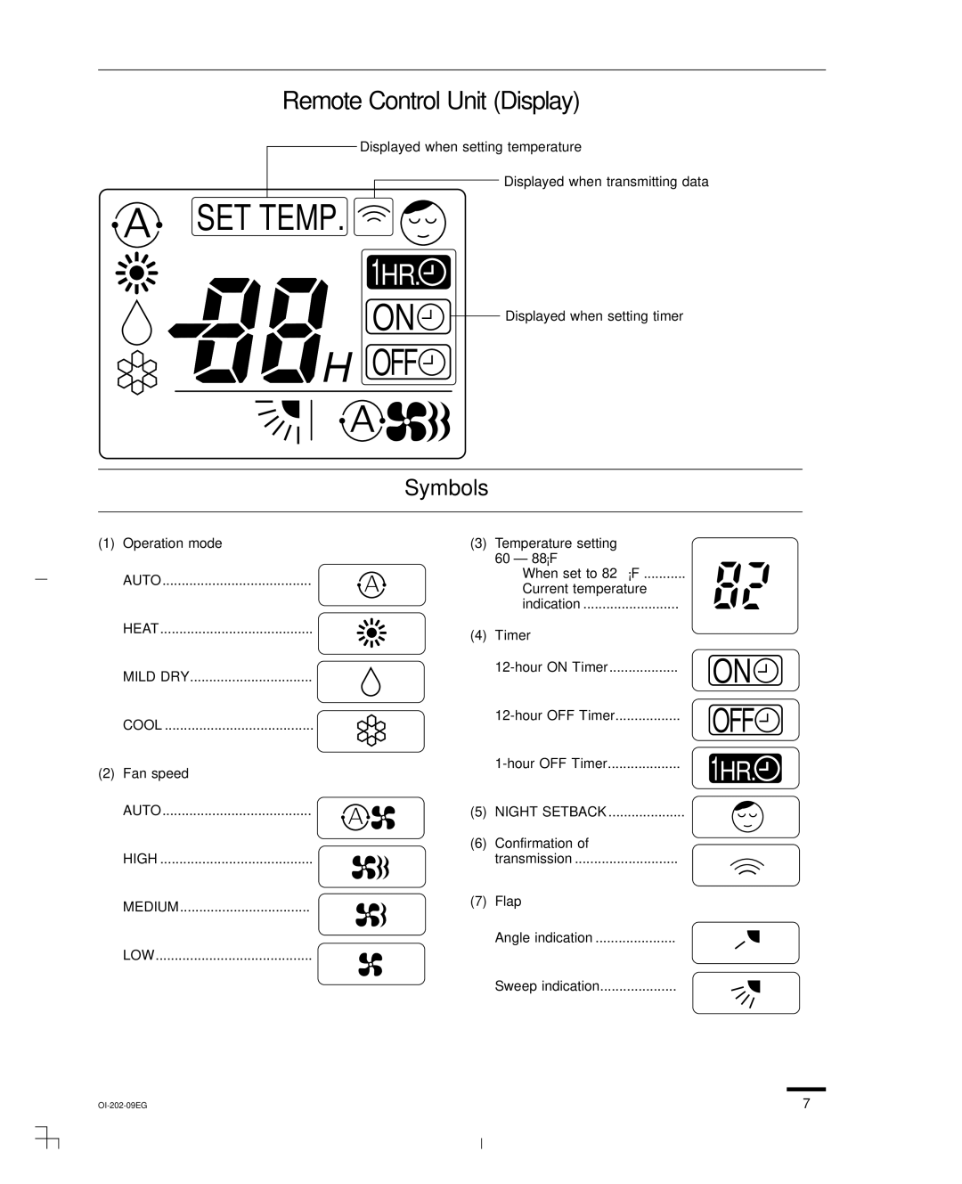 Sanyo CH1852, CH0952, KHS1852-S service manual SET Temp 