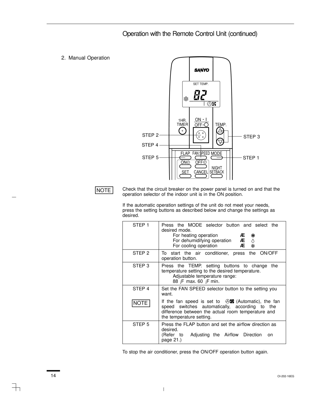 Sanyo CH0952, CH1852, KHS1852-S service manual Manual Operation 