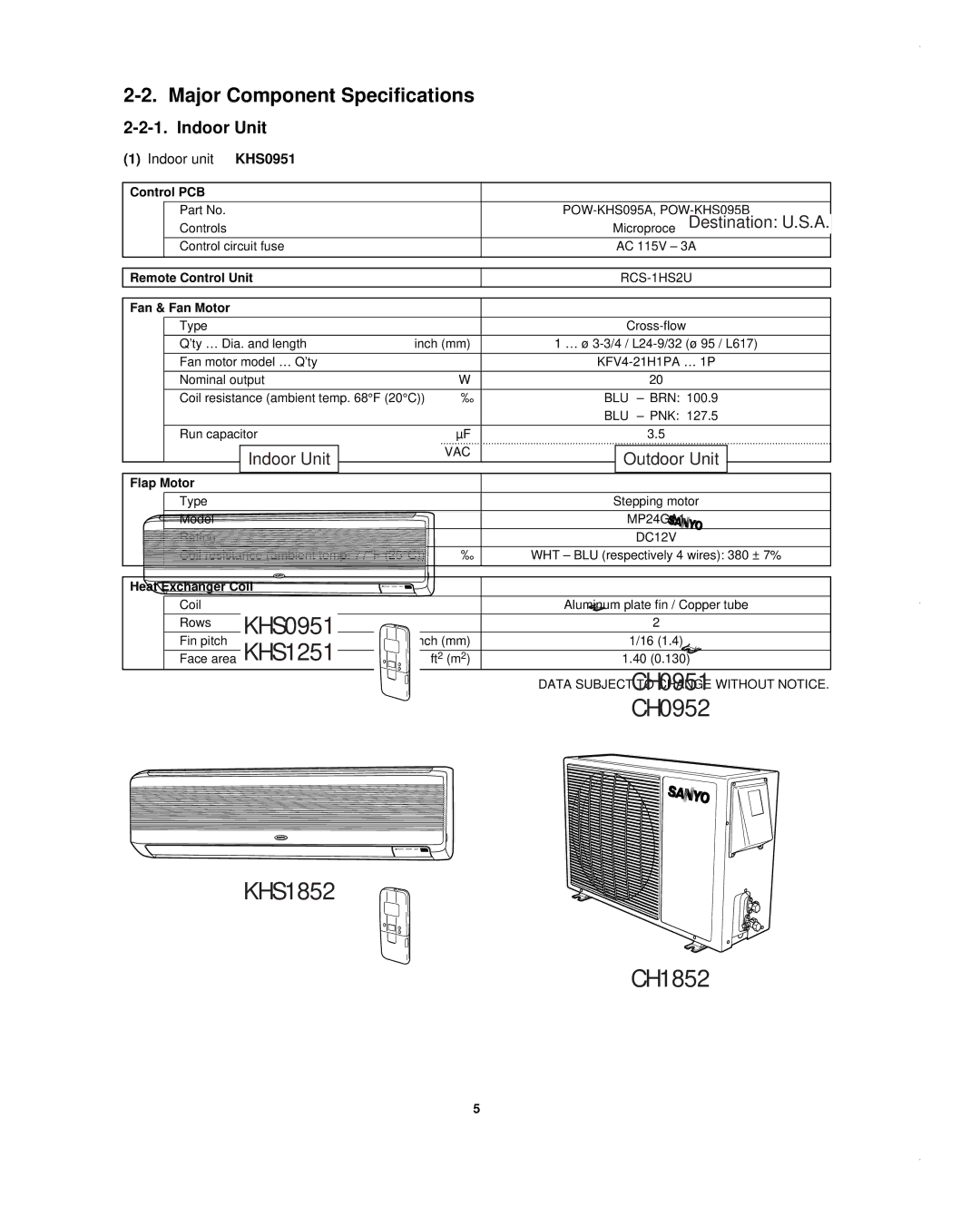 Sanyo CH1852, CH0952, KHS1852-S service manual Major Component Specifications, Indoor Unit 